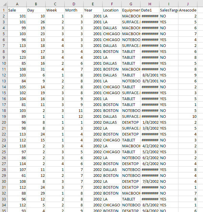 the sales target and some others does not. Define a macro variable