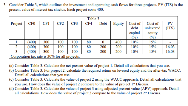  3. Consider Table 3, which outlines the investment and operating cash