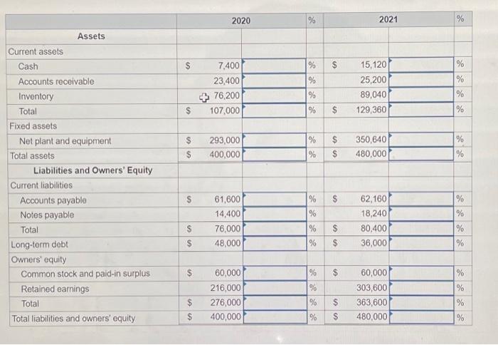 It. (Do not round intermediate calculations and enter your answers as a