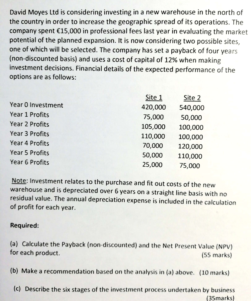 Please, I need the answer and the approaches step by step(