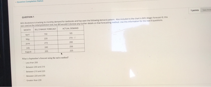  Question Completion Status 1 points this QUESTION 1 B Bookstore is