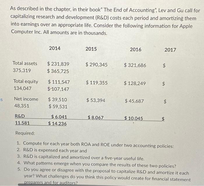 pls help with the question below whats your question? As described in