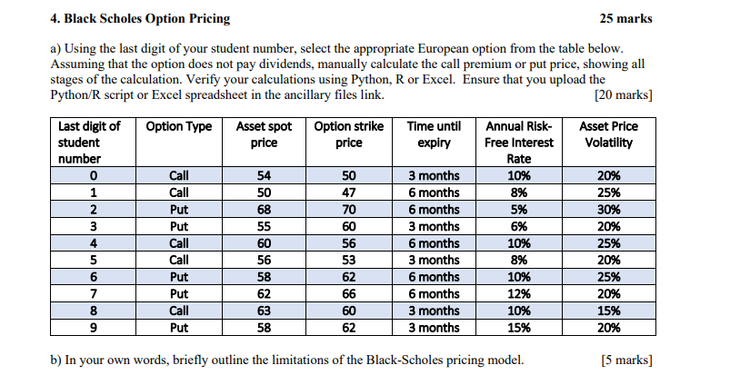 calculate the expected return for the portfolio. Show all stages of your