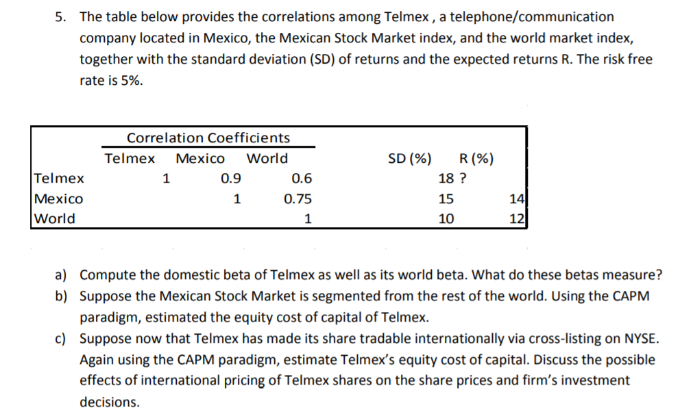 The table below provides the correlations among Telmex, a telephone/communication company