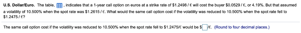  U.S. Dollar/Euro. The table, , indicates that a 1-year call option