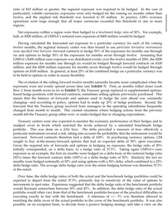 Canada - Net Monetary Asset/Liability Exposure Balance Sheet Account Amount as of