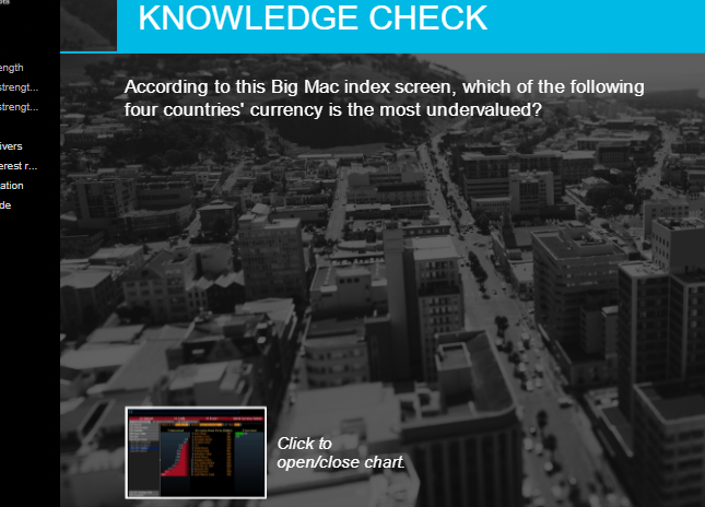 undefined KNOWLEDGE CHECK ength strengt... strengt... According to this Big Mac index