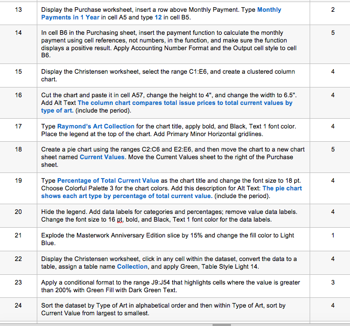 manager for Judis Art Gallery. One of your clients, Raymond Chancellor, has