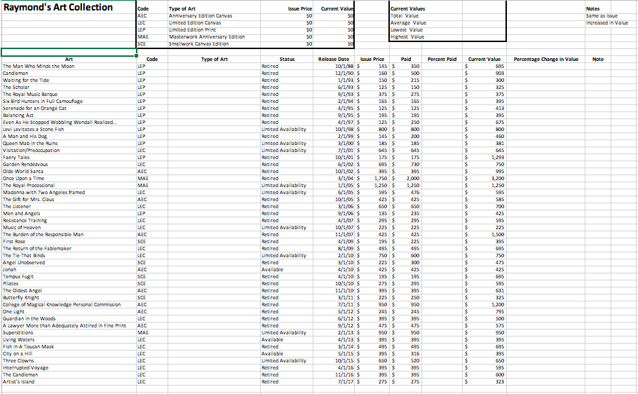 (1942-2017). Over the years, you have helped Raymond maintain a list of
