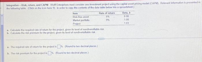  Integrative- Pisk, return, and CAPM Wolif Enterprises must consider one investment