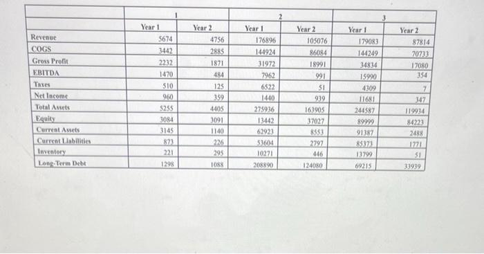 please help!! need answers and preferably work for all! Rules of Play