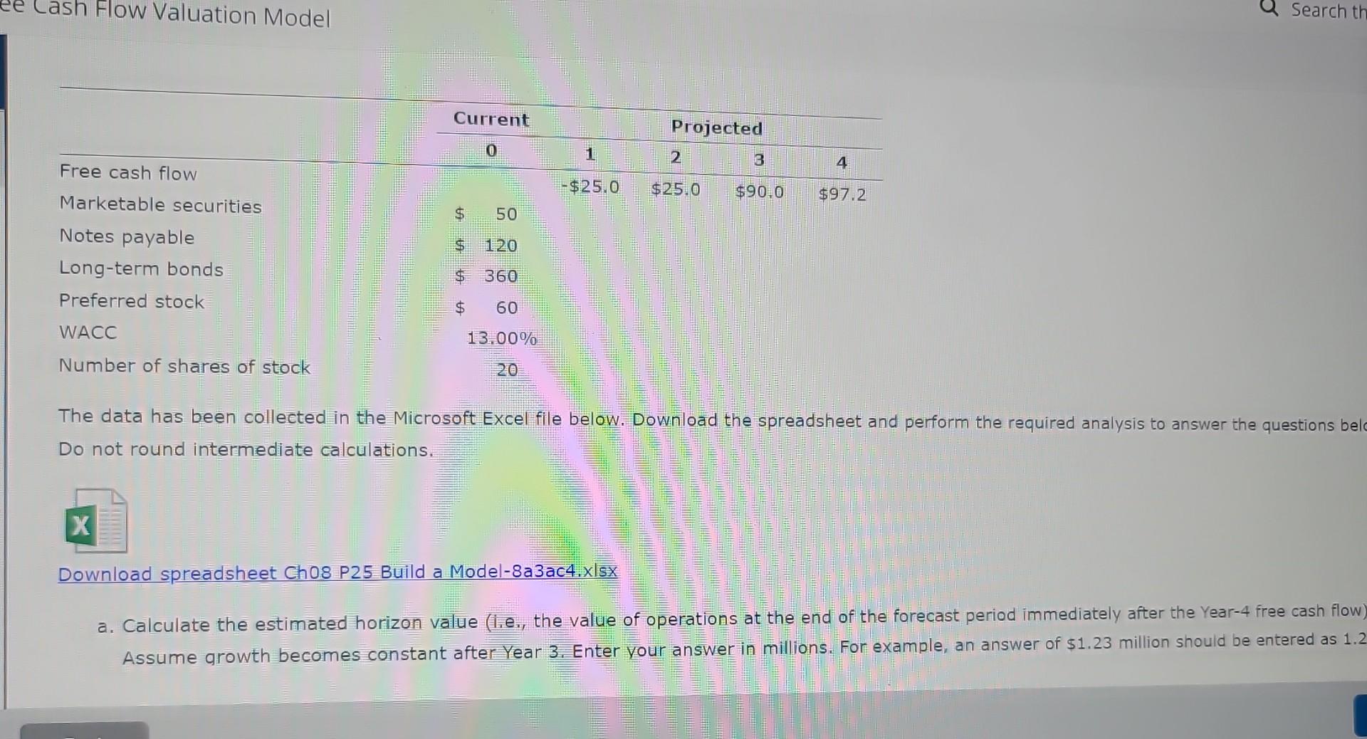  Please help Cash Flow Valuation Model The data has been collected