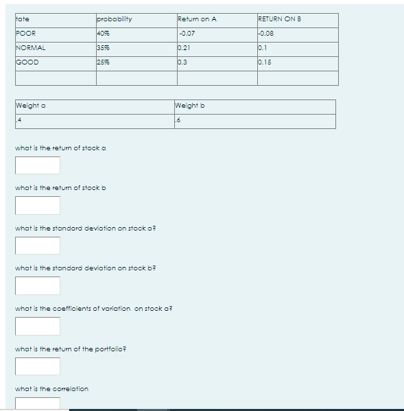 tate probability Return on A RETURN ONB POOR 4096 -0.07 -0.08
