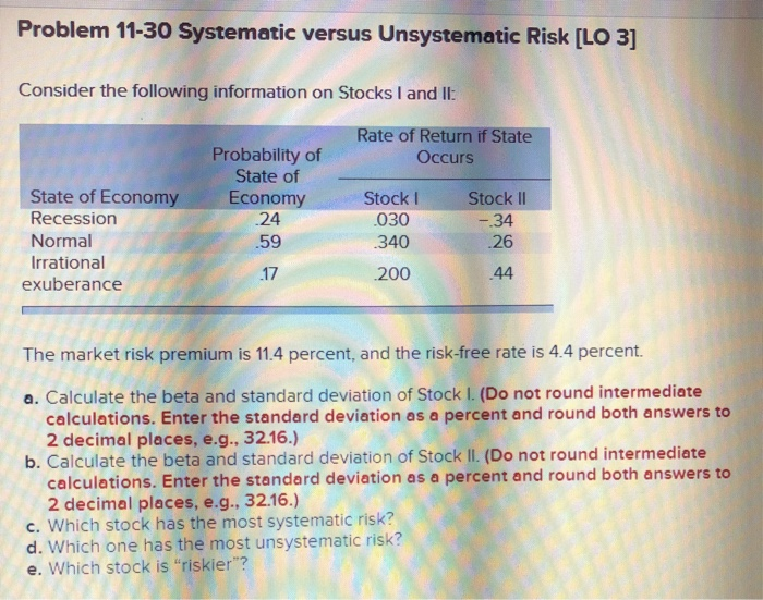  Problem 11-30 Systematic versus Unsystematic Risk [LO 3] Consider the following