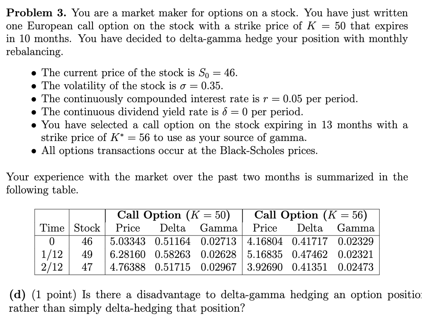  Problem 3. You are a market maker for options on a