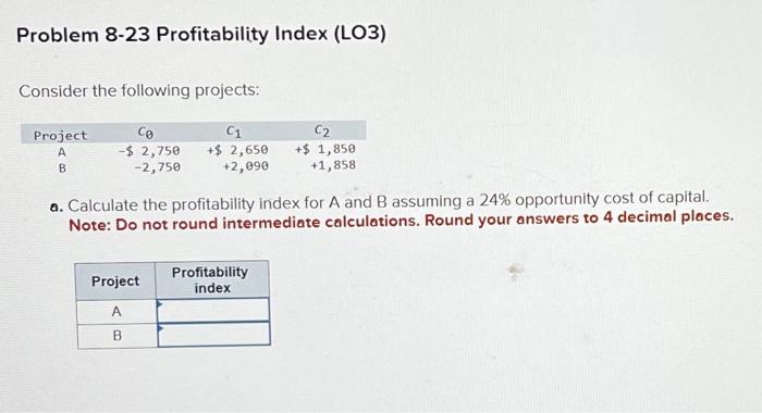  Problem 8-23 Profitability Index (LO3) Consider the following projects: a. Calculate
