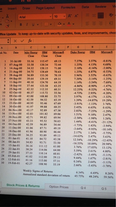 2. Does the model yield logical estimates with respect to intrinsic value