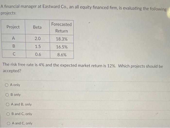 would have no effect on the beta and would, therefore, cause no
