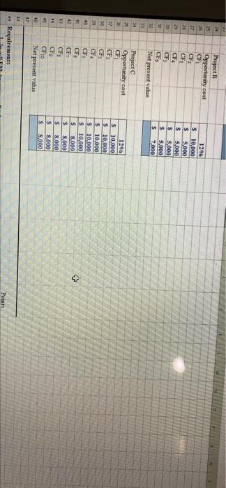 the present value of the streams of cash flows shown in the