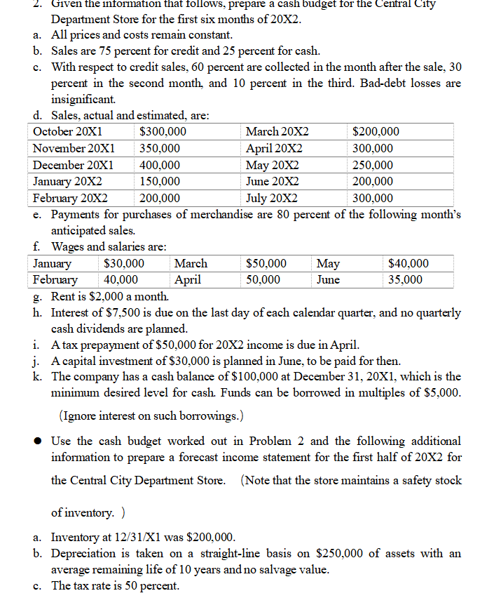 and 3, construct a forecast balance sheet as of June 30, 20X2,