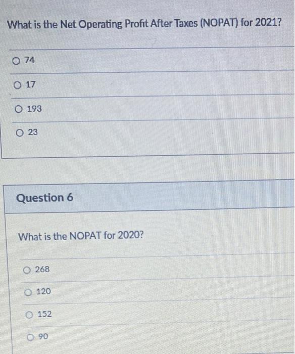 375 836 What is the Net Operating Working Capital (NOWC) for 2021?