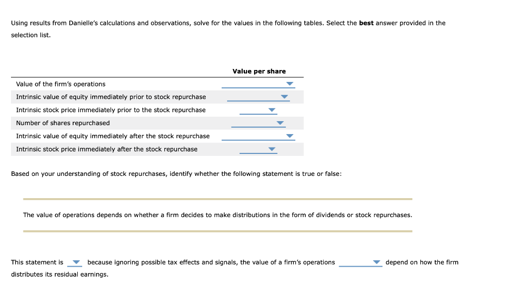 of a firm is to maximize shareholder wealth by increasing the firm's