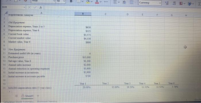 expansion, so sales would rise by $2,000 per year; even so, the