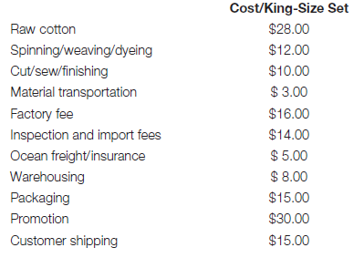  Calculate the variable cost per king-size sheet set. Cost-plus Pricing: Given
