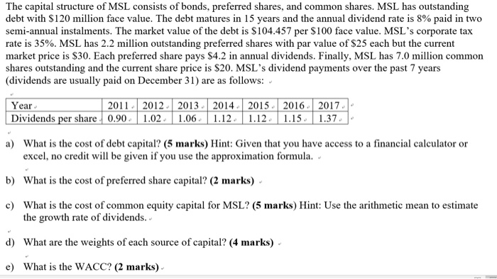 answer question a,b,c,d,e with clear steps! The capital structure of MSL