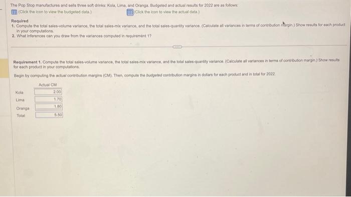  why the answer for requirement 1 is wrong? could you explain