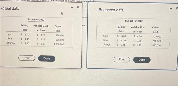 that and the rest if possible? The Pop Slog manufoctures and sells