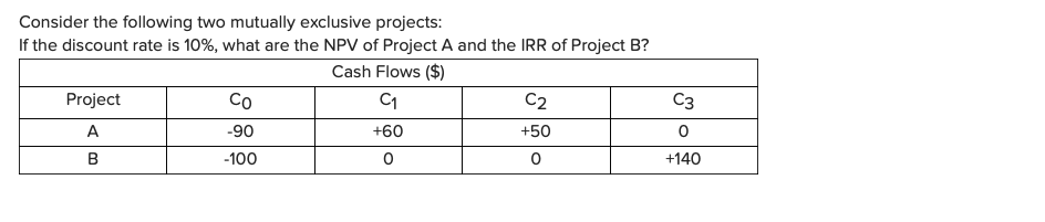  Consider the following two mutually exclusive projects: If the discount rate