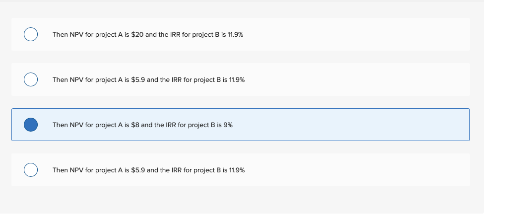 is 10%, what are the NPV of Project A and the IRR