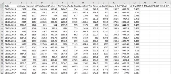  You are given price information on 10 stocks, the FTSE All