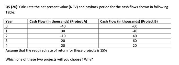  Q5 (20): Calculate the net present value (NPV) and payback period