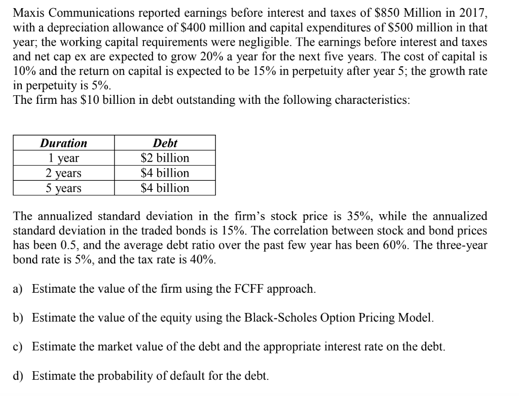 Please provide the work process, thanks Maxis Communications reported earnings before interest