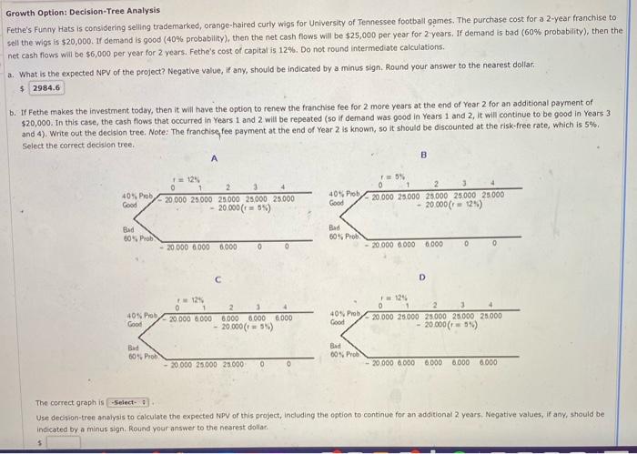 Part B please Growth Option: Decision-Tree Analysis Fethe's Funny Hats is considering