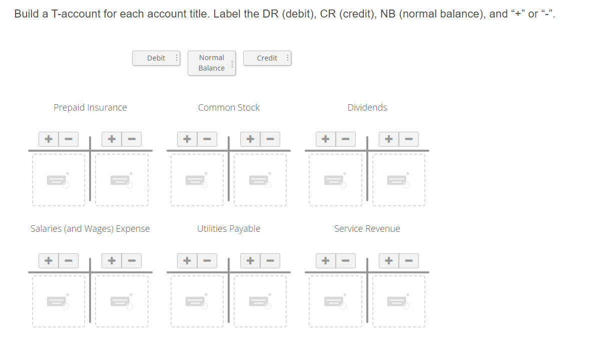  Build a T-account for each account title. Label the DR (debit),