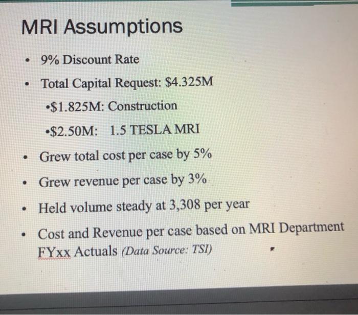 and Sports Medicine physicians using an extremities MRI at 850. When these