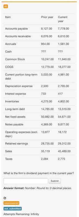 Prior your Accounts payable Accounts receivable 8.127.00 7.778.00 07:00 610.00 Aco 95400