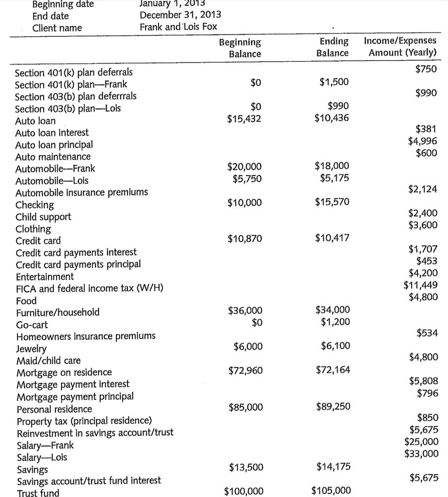 Please do these problems on excel and show me the screenshot of