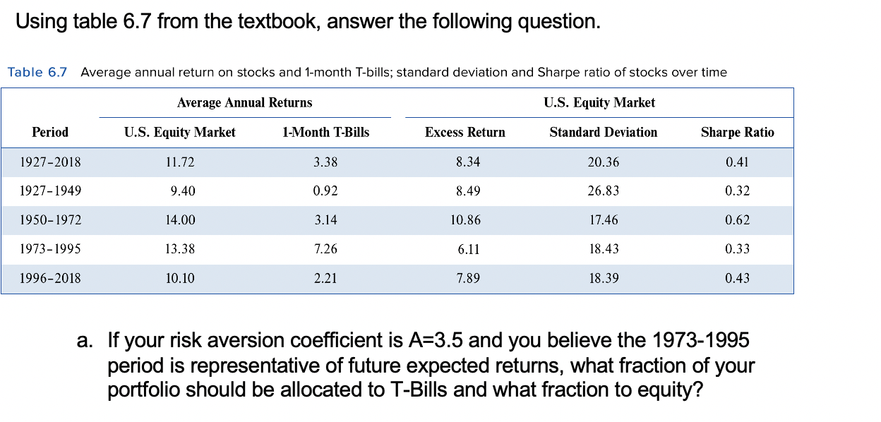  Using table 6.7 from the textbook, answer the following question. Table