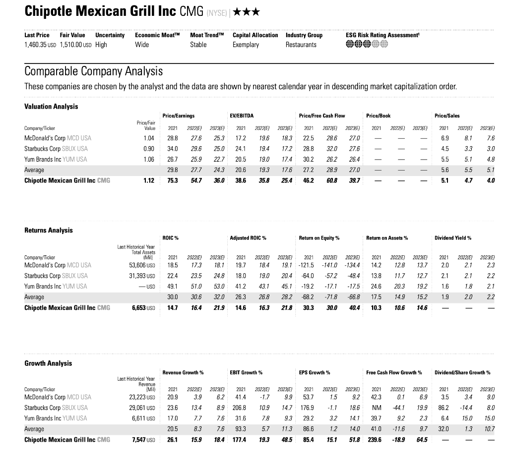 (Image is in highest quality, zoom in or open image in new