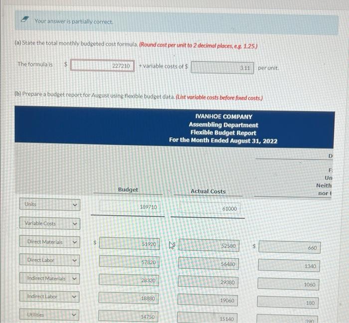  Your answer is partially correct. (a) State the total monthly budgeted