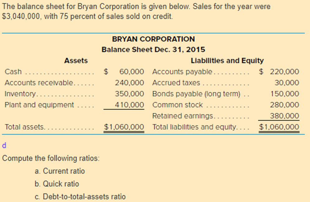 See assignment steps below. Answer all questions. You can write down your