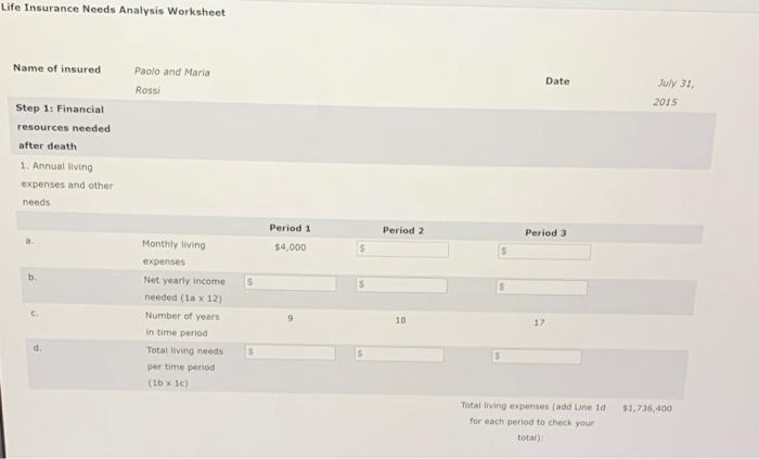 Parti Maria and Paolo Rossi are 38 years old and have one