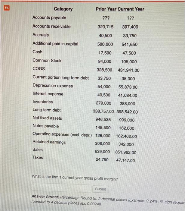 Please help #4 Prior Year Current Year Category Accounts payable ??? ???