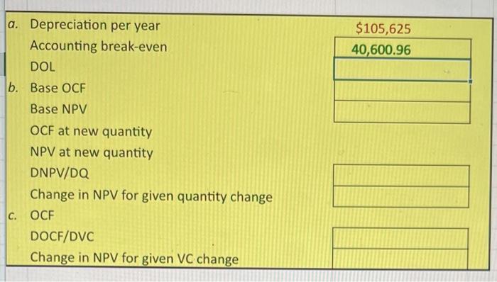zero over the life of the project. Sales are projected at 51,000