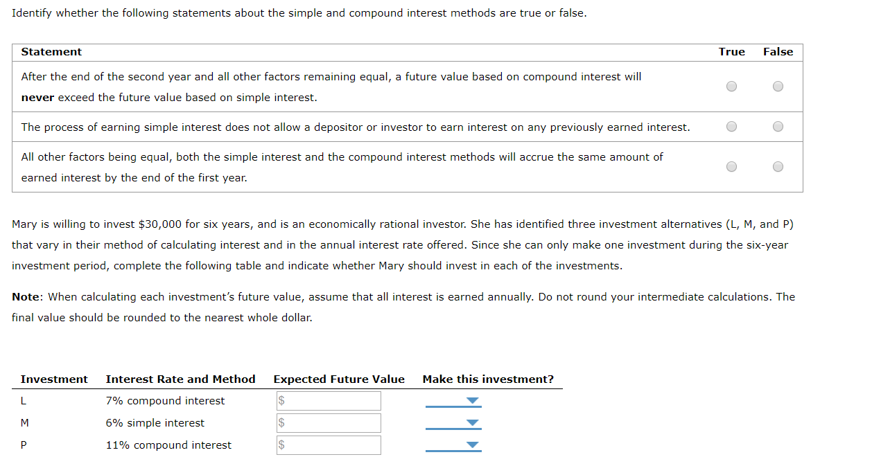 and the (uncomplicated, or compound) interest methods. Both methods apply three variablesthe