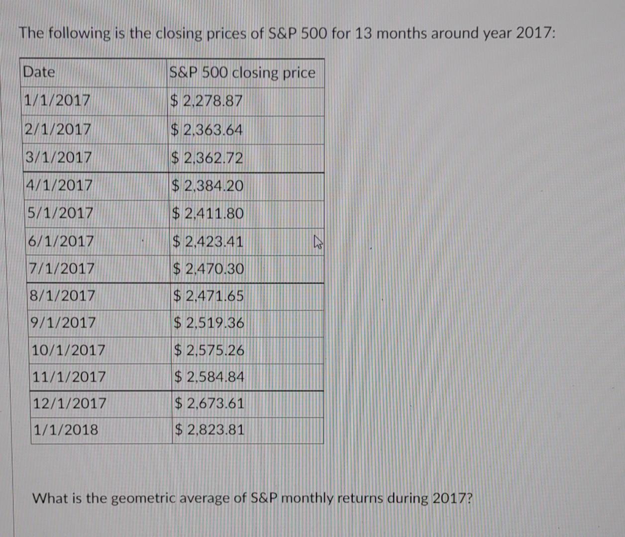  I need the answer for this question please. The following is